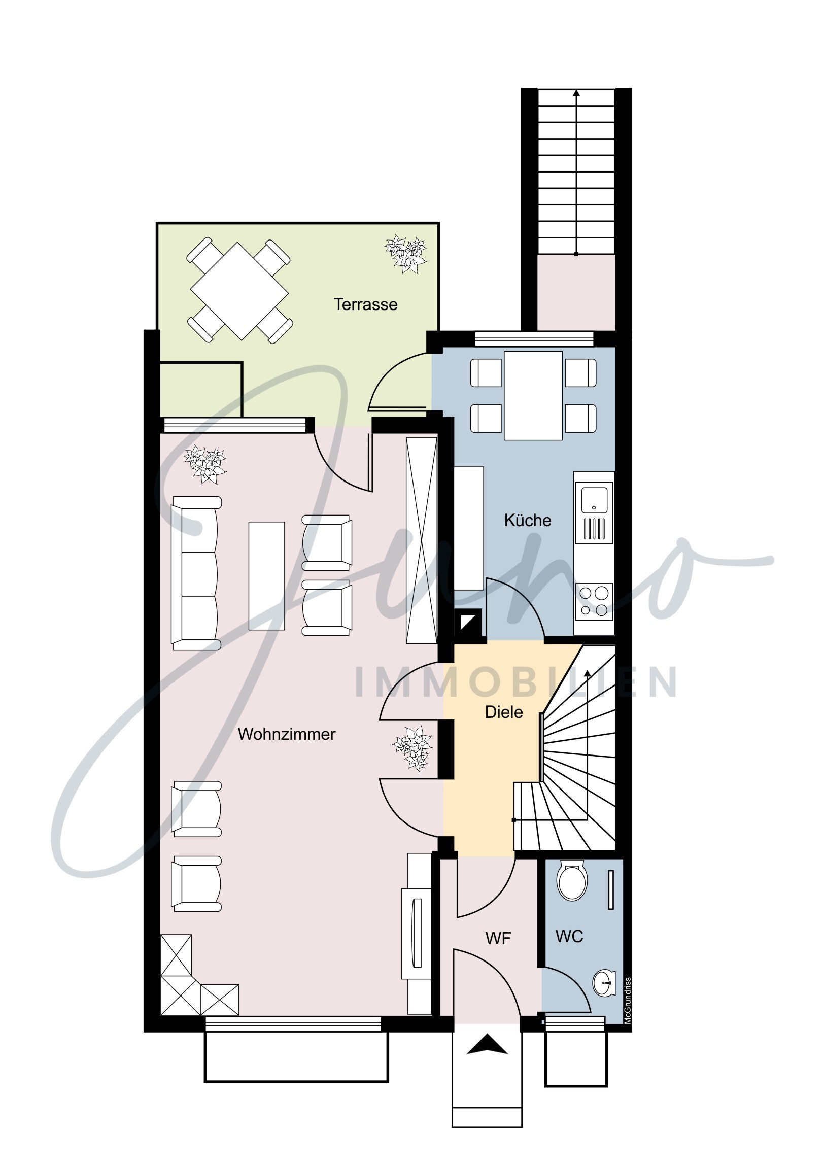 Grundriss EG
